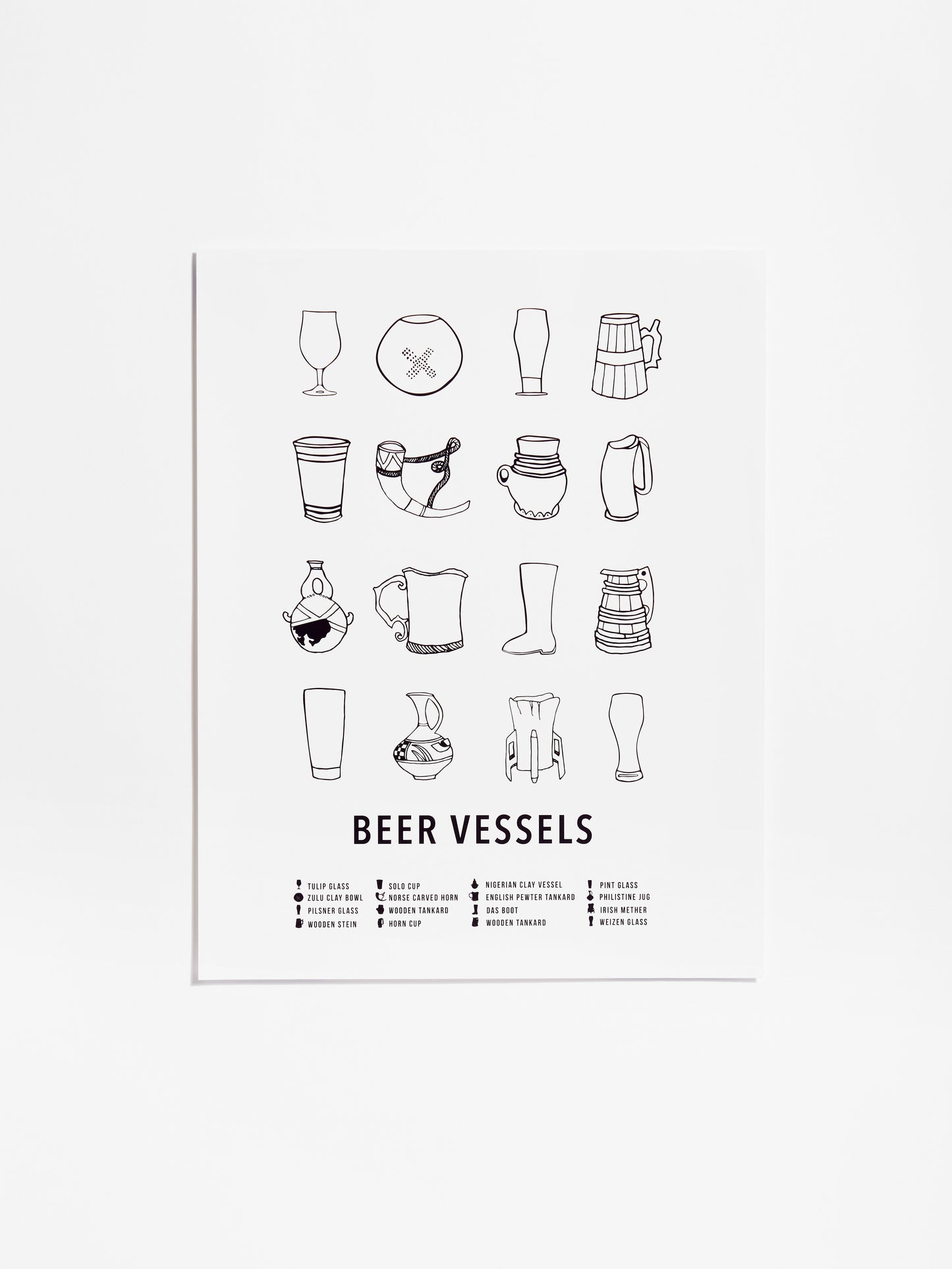 Beer Vessel Chart